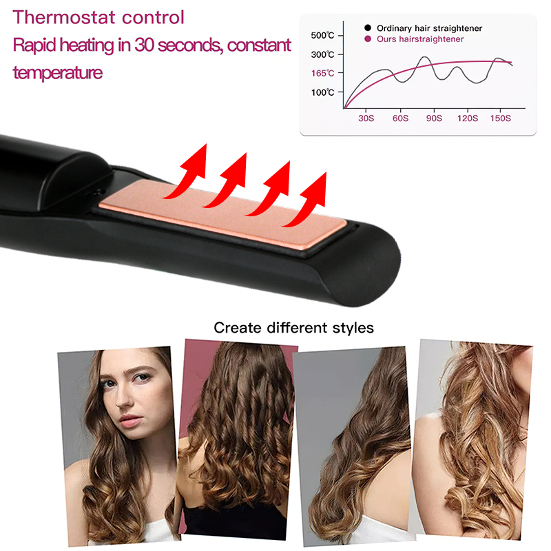 Top Quality Beard Straightener Comb -
KooFex Fast Heating Hair Flat Iron LED USB Charging Cordless Hair Straightener - KooFex