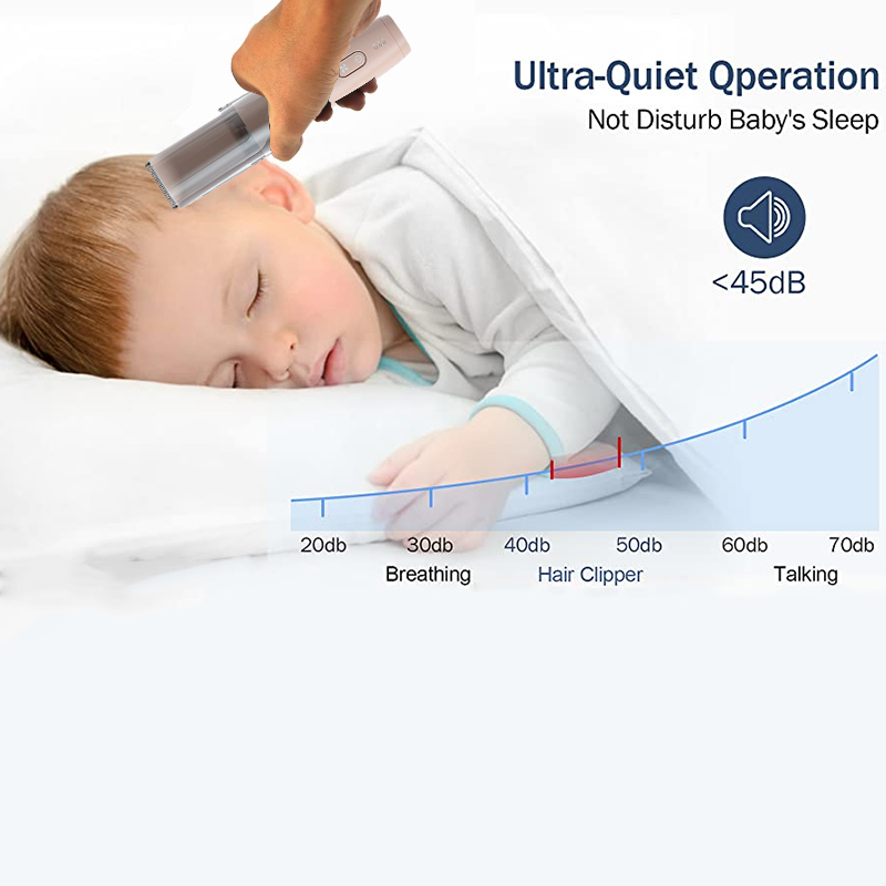 Discount wholesale Trimmer Hair Man -
Baby Hair Clipper Electric Charging Low Noise Body Hair Trimmer Waterproof Cordless For Baby - KooFex