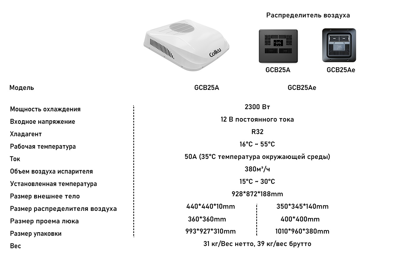 GCB25A-parameter-2