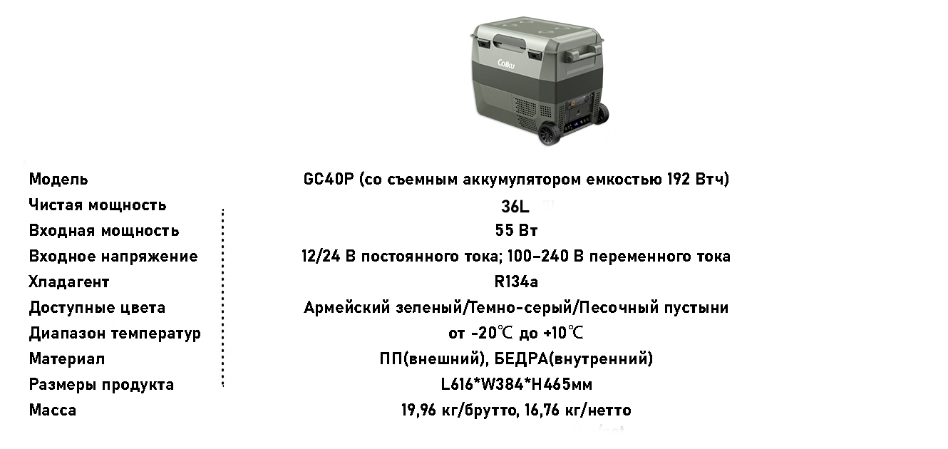 GC40P