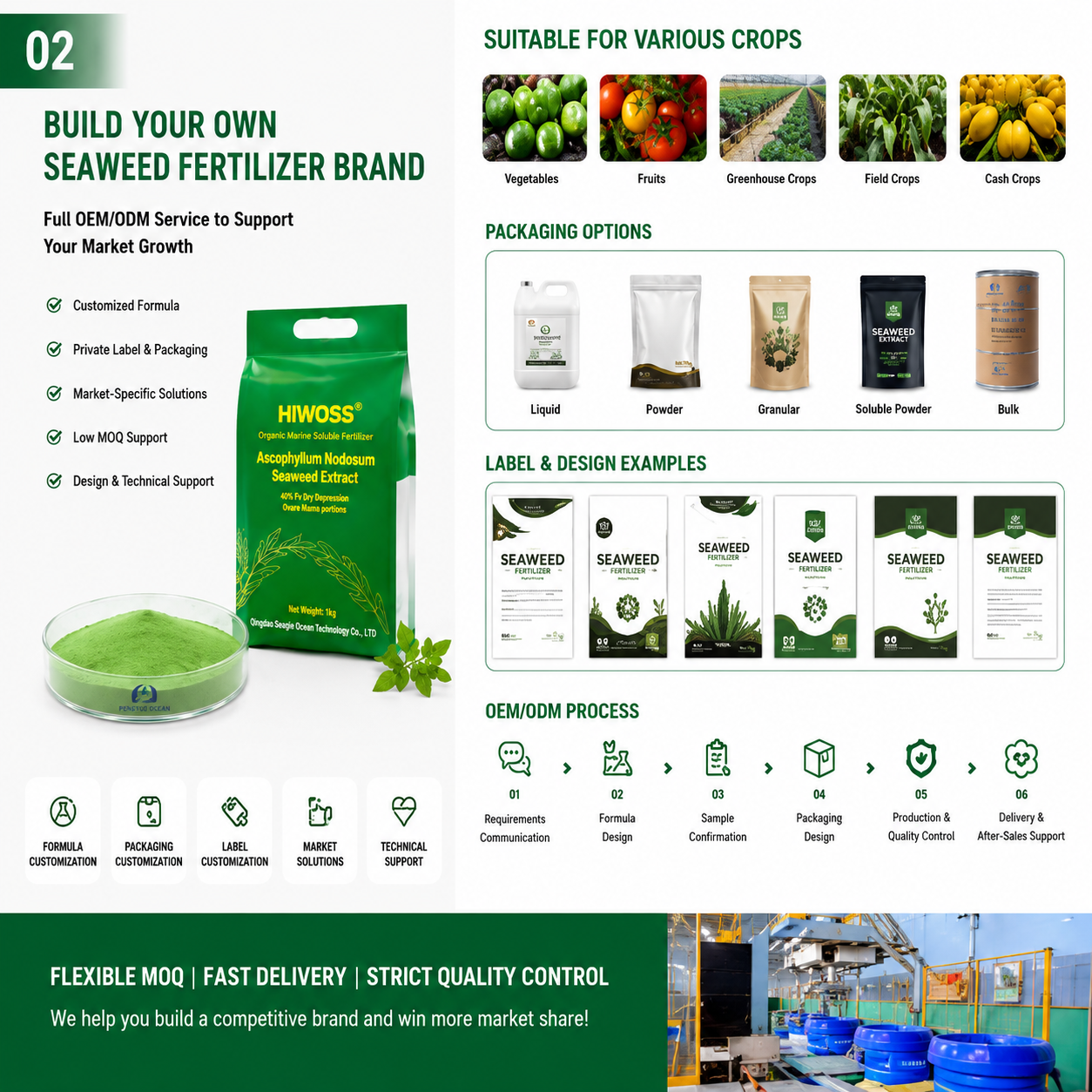 Global Supply Assurance: Reliable Seaweed Fertilizer Supply for Long-Term Business Growth
