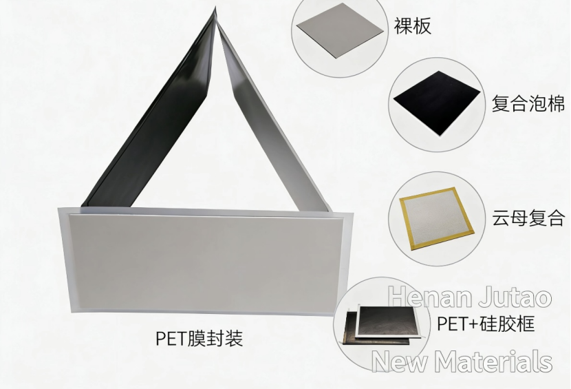 Aplicação do valor U de aerogel personalizado da China em painéis de isolamento térmico nano-microporosos em sistemas de armazenamento de energia (proteção em nível de pacote)