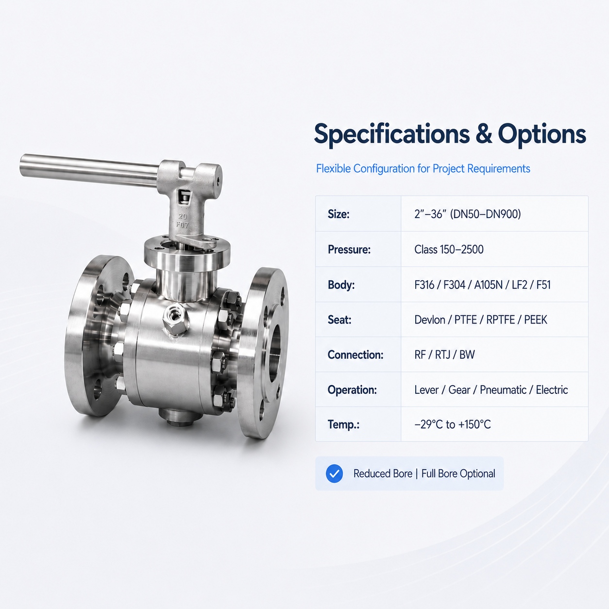 Injap Bola Dipasang Trunnion Berlubang Terkurang Tempa dengan Pemegang Tuas Boleh Dikunci