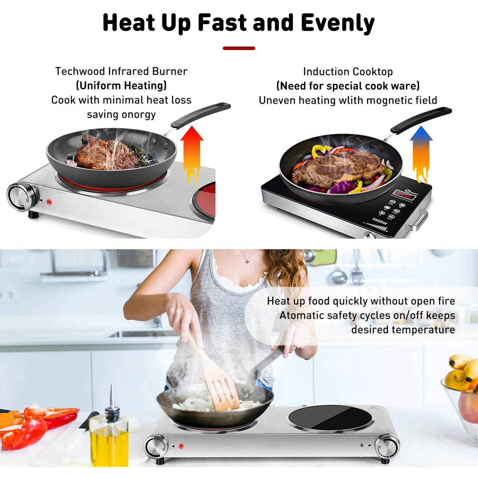 Infrared Electric Hot Plate (2)