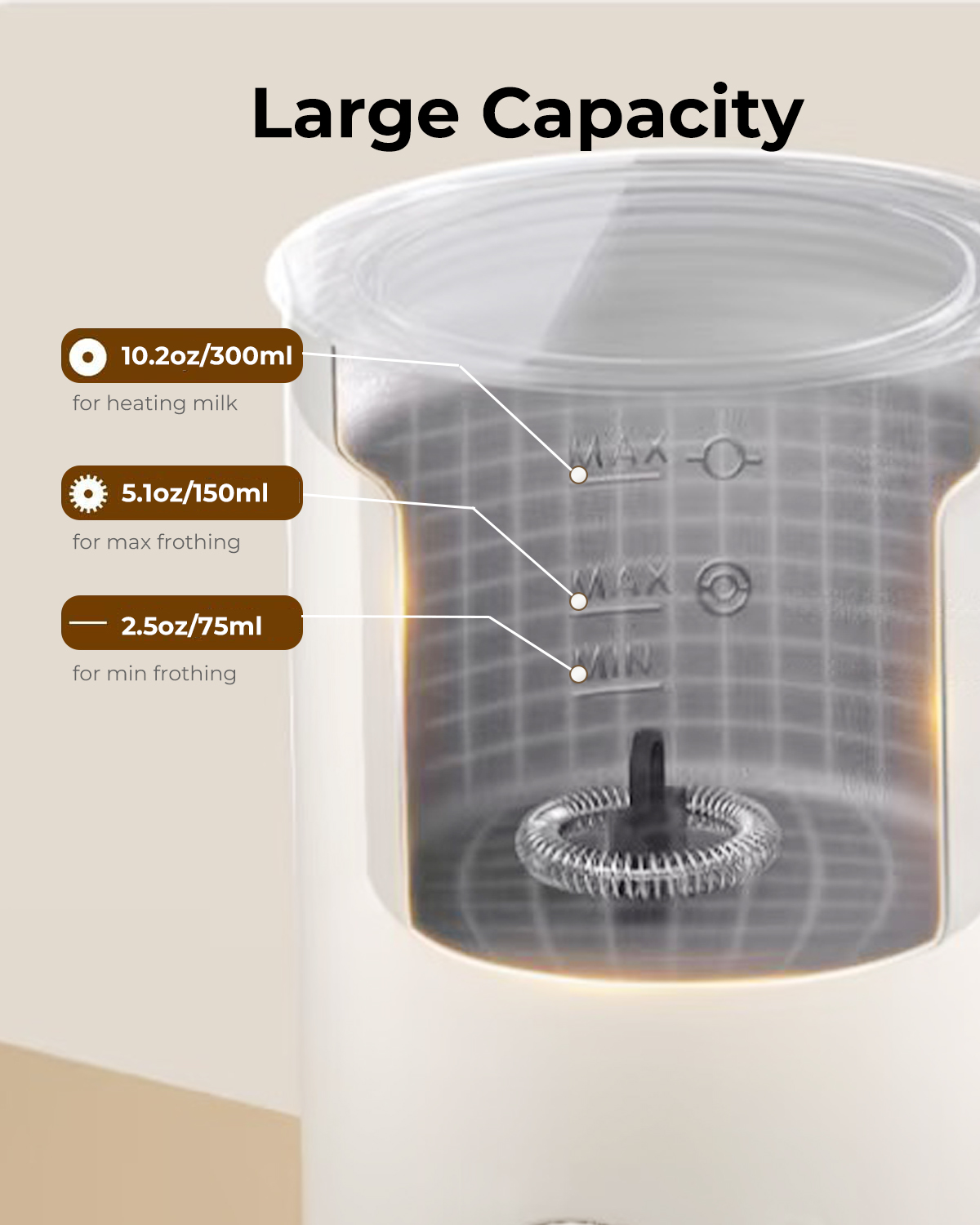 MF-08 suitable capacity milk frother