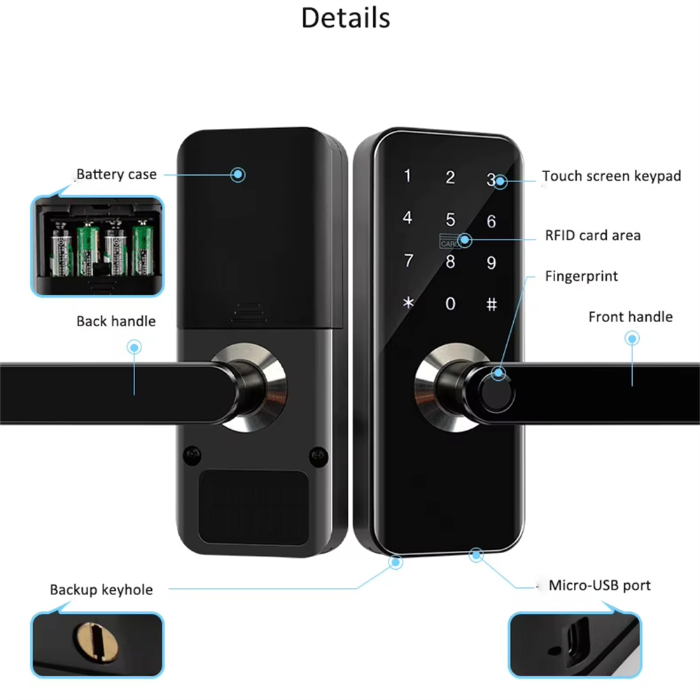 finger-lock-lock-2.jpg