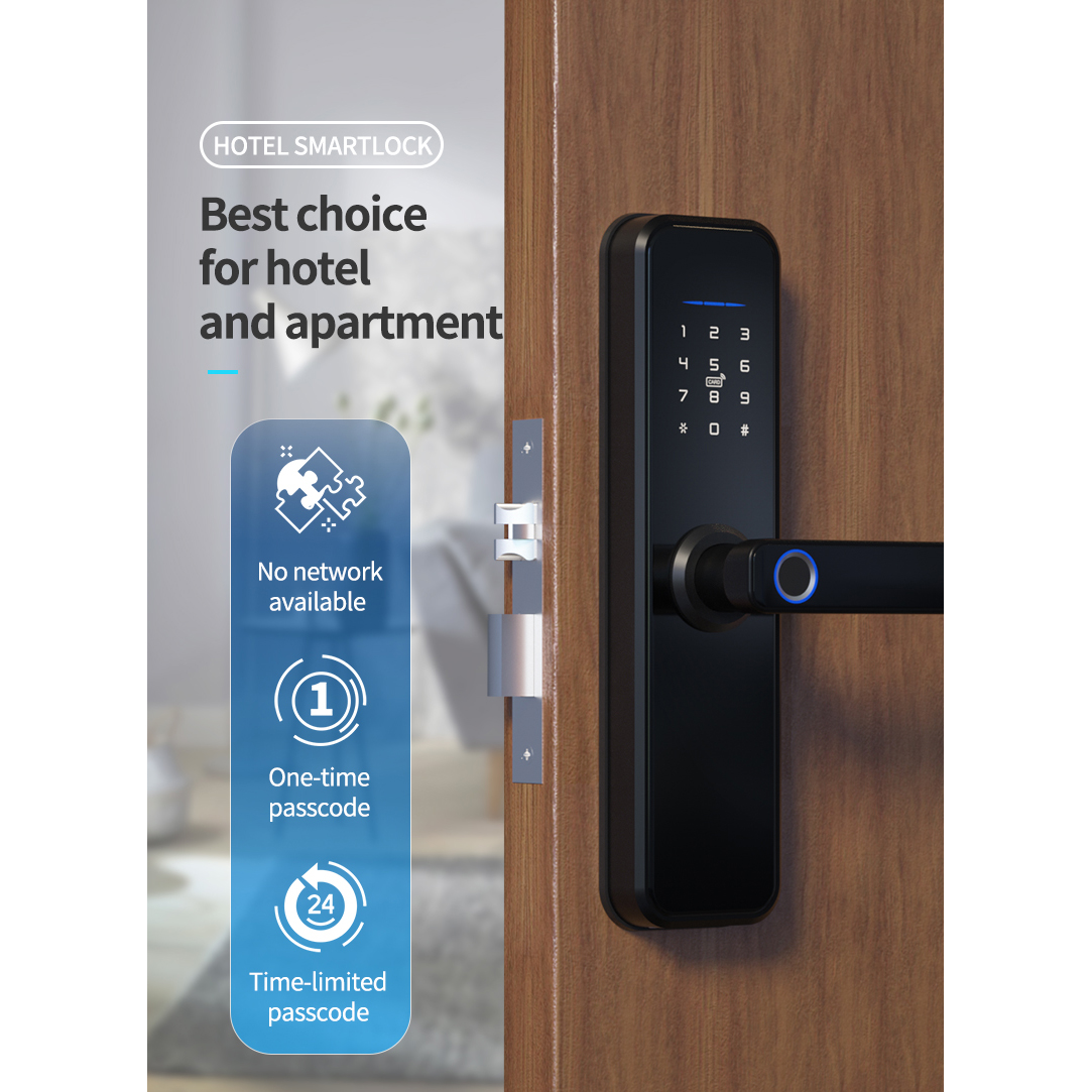 Smart Door Locks 3.jpg