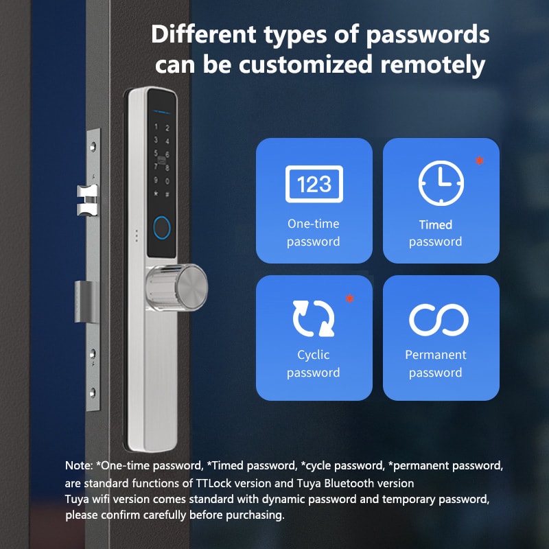 Keyless Entry Door Lock Fits Both Traditional Mortise and Smart Lock Mortise Without Changing Your Lock Body FM580 (3).jpg