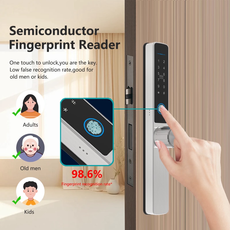 Keyless Entry Door Lock Fits Both Traditional Mortise and Smart Lock Mortise Without Changing Your Lock Body FM580 (4).jpg