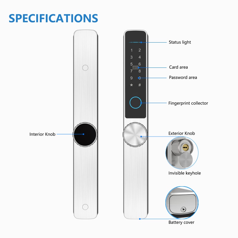 Keyless Entry Door Lock Fits Both Traditional Mortise and Smart Lock Mortise Without Changing Your Lock Body FM580 (5).jpg