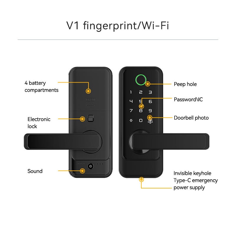 lock fingerprint door 2.jpg