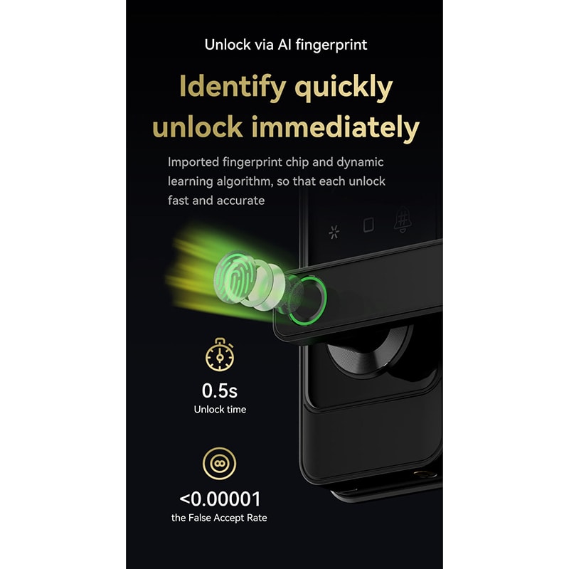 lock fingerprint door 5.jpg