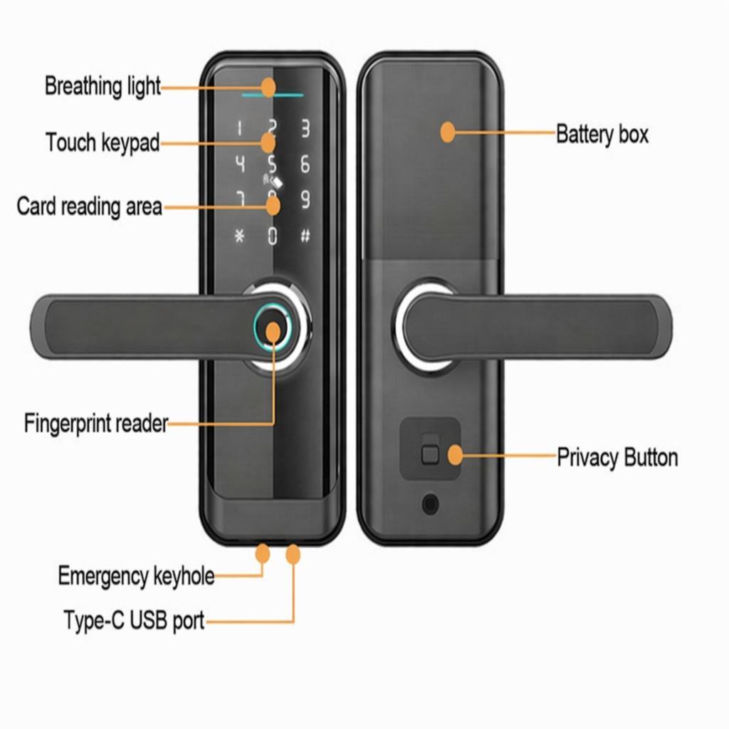 ล็อคประตูไบโอเมตริกขั้นสูง 5-in-1 พร้อมรองรับ WiFi, Zigbee และ 433MHz รุ่น FM09