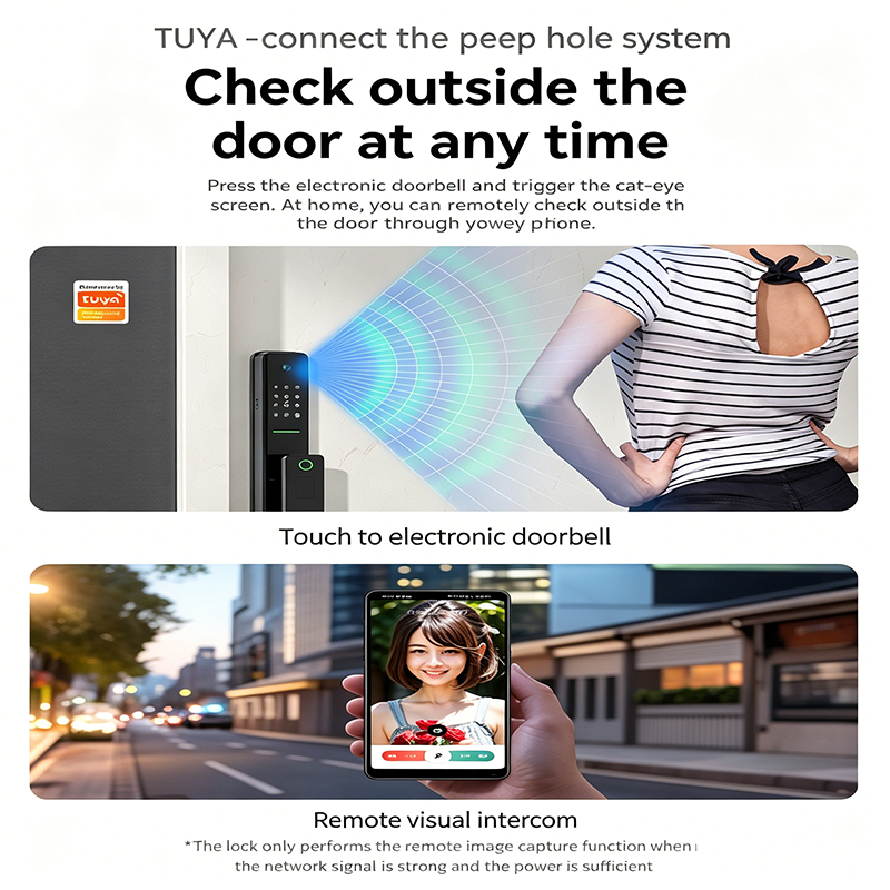 smart camera door lock 3.png