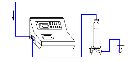 Filter Knowledge (2)