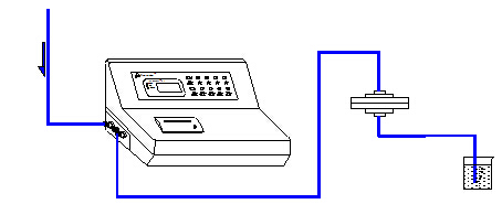 Filter Knowledge (3)