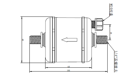 Medium Integrated Disposable Capsule Filter (2)
