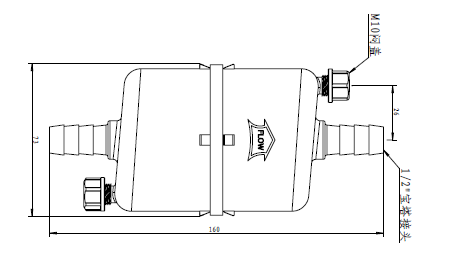 Medium Integrated Disposable Capsule Filter (3)