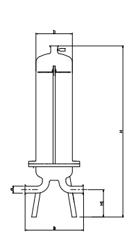 Stainless Steel Cartridge Type
