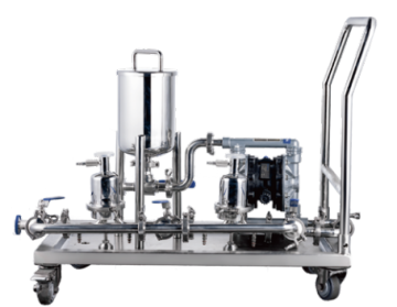 Trolley Filter System Series