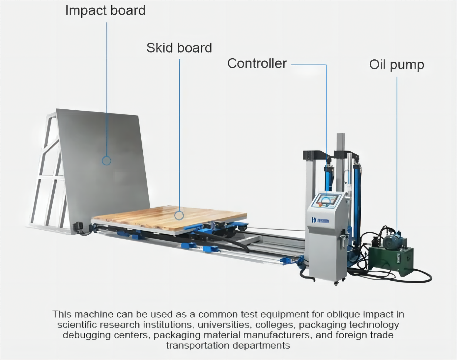 Carton intelligent tilt impact strength testing equipment (10)wvs