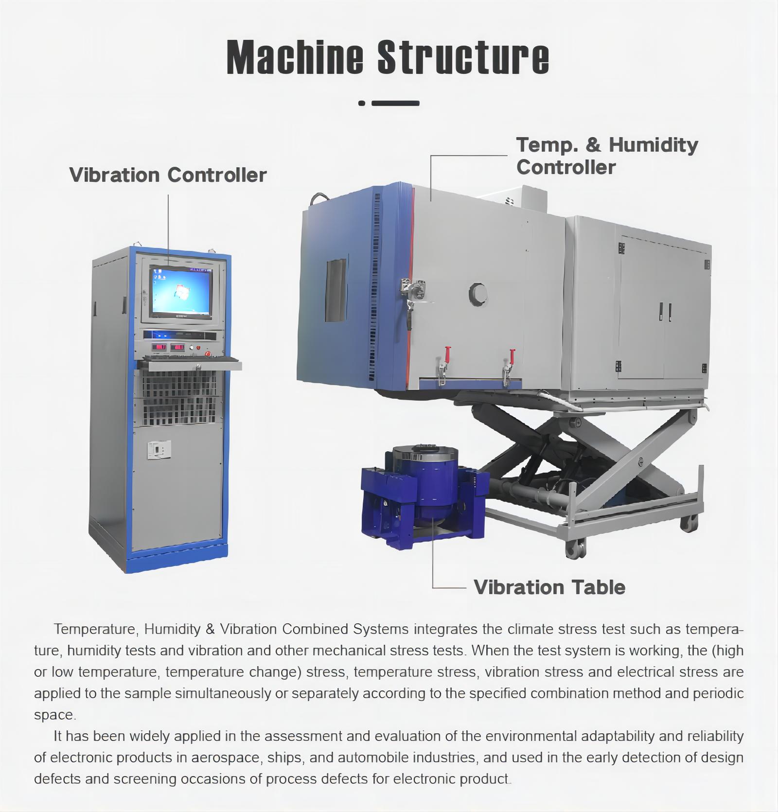 Vibration test system for electronic devices (5)n1d