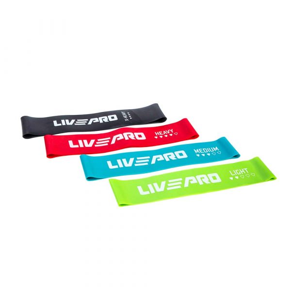 Resistance training band