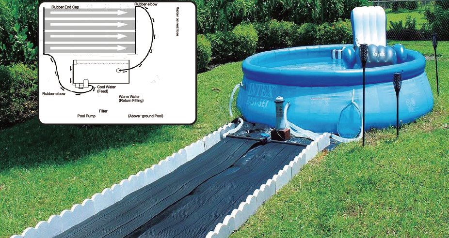 Solar Heating Panels