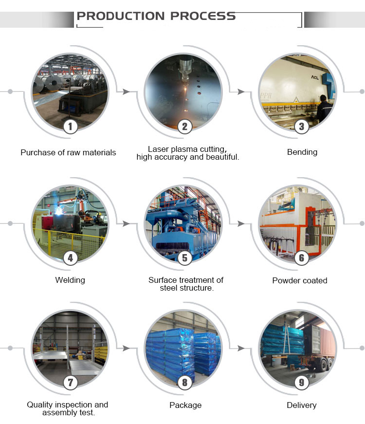 Heavy Duty Hydraulic Space-Saving 4 Post Parking System (15)