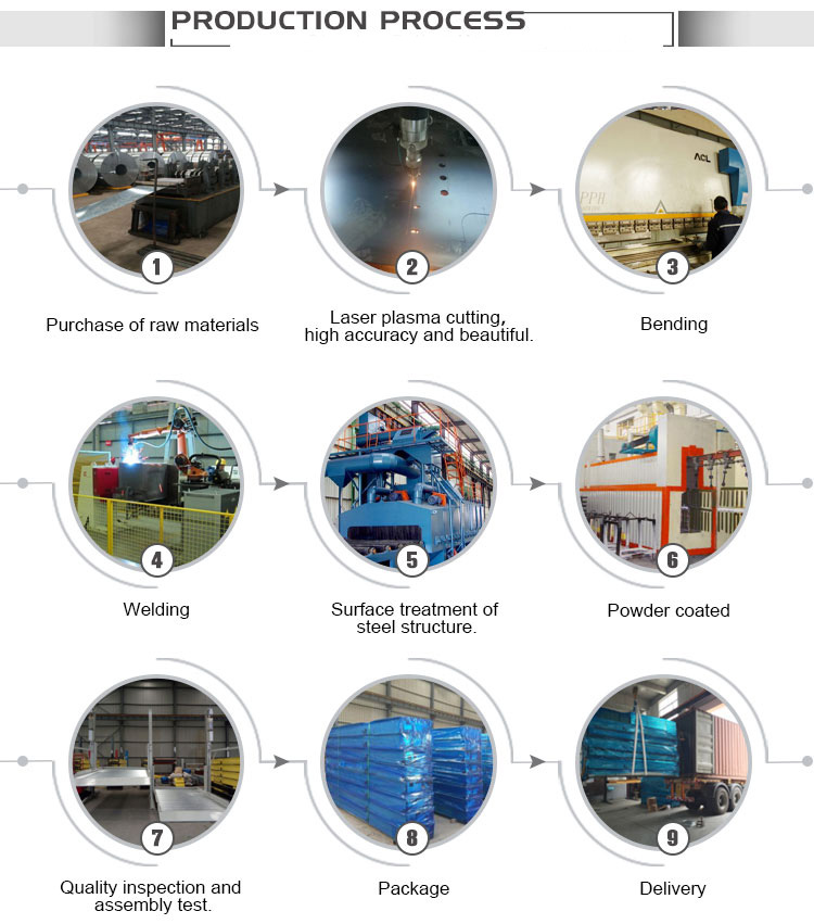 Vertical Puzzle Parking System - Automatic Commercial & Residential Solution (11)