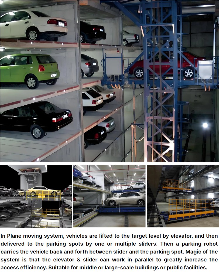 Plane Moving Parking System - Fully Automated Space-Saving Solution (8)