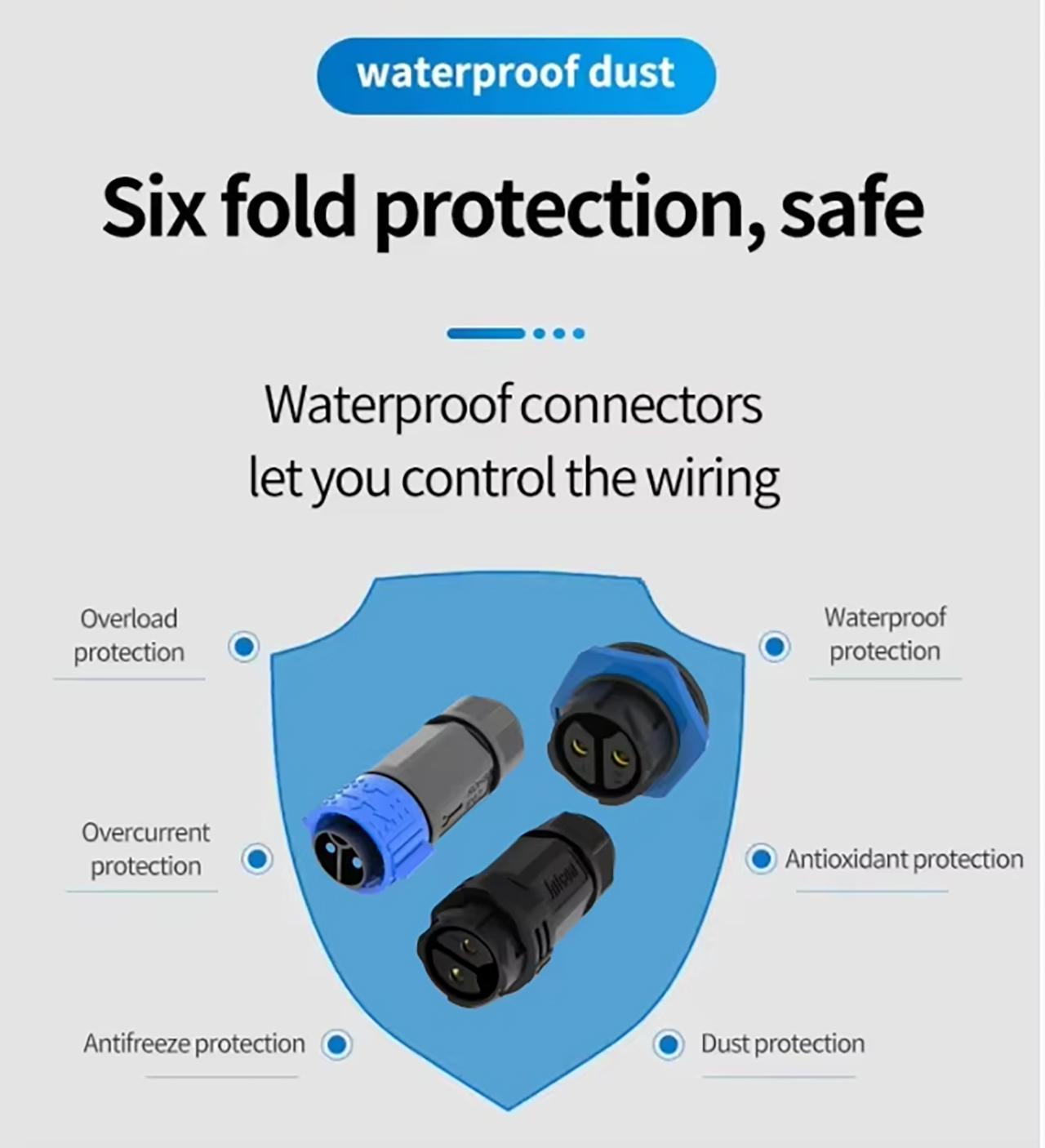 Six-layer protection