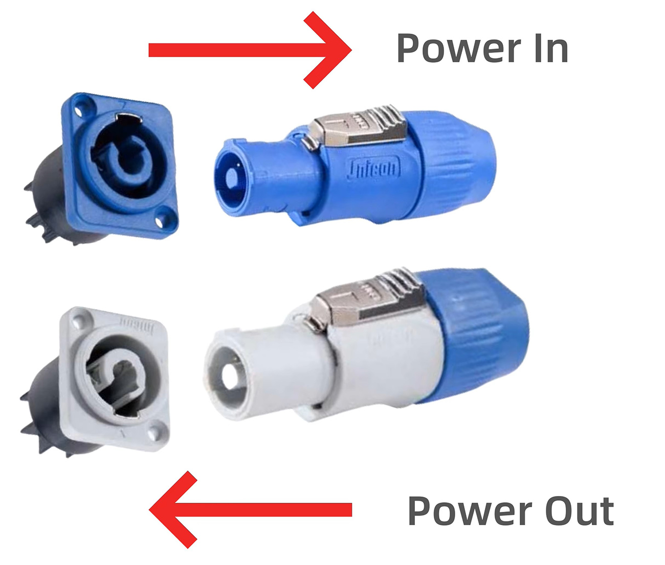 Jnicon IP65 IP44 AC Powering Connector (5)