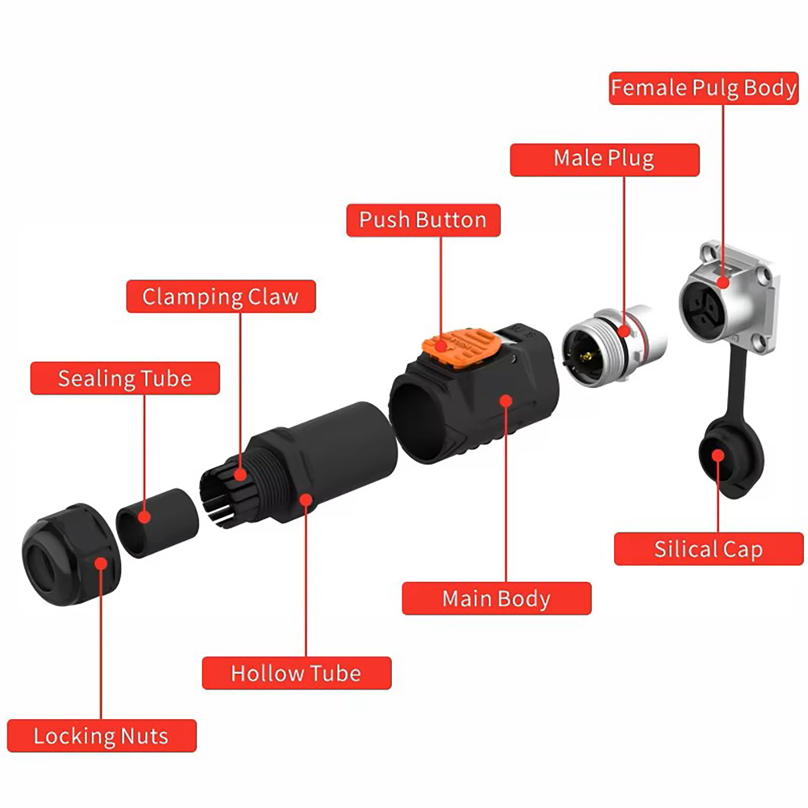 Jnicon IP67 MJ32 Metal Fast Second Lock Waterproof Connector (10)