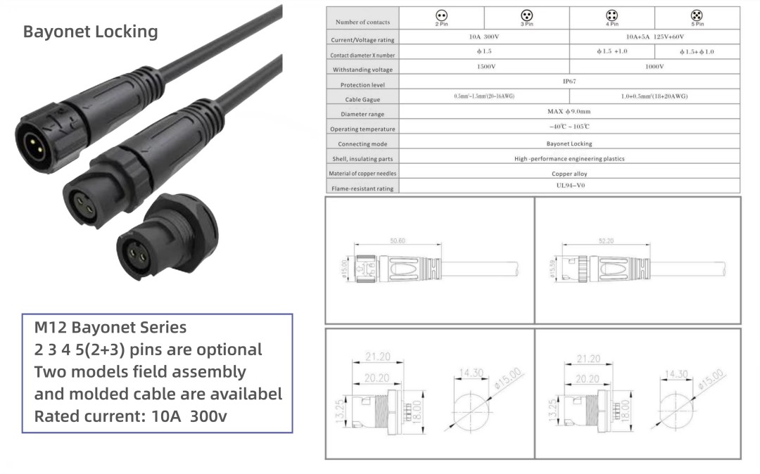 M12-Description (2)