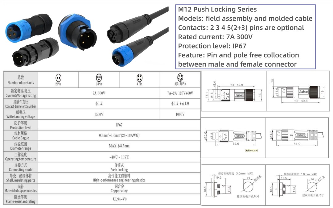 M12-Description (3)