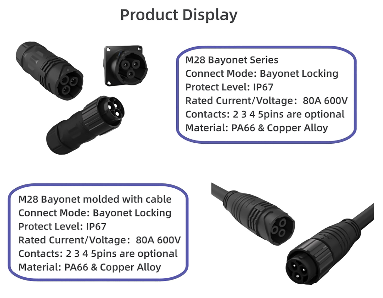 M28 quick-lock IP67 waterproof connector (1)