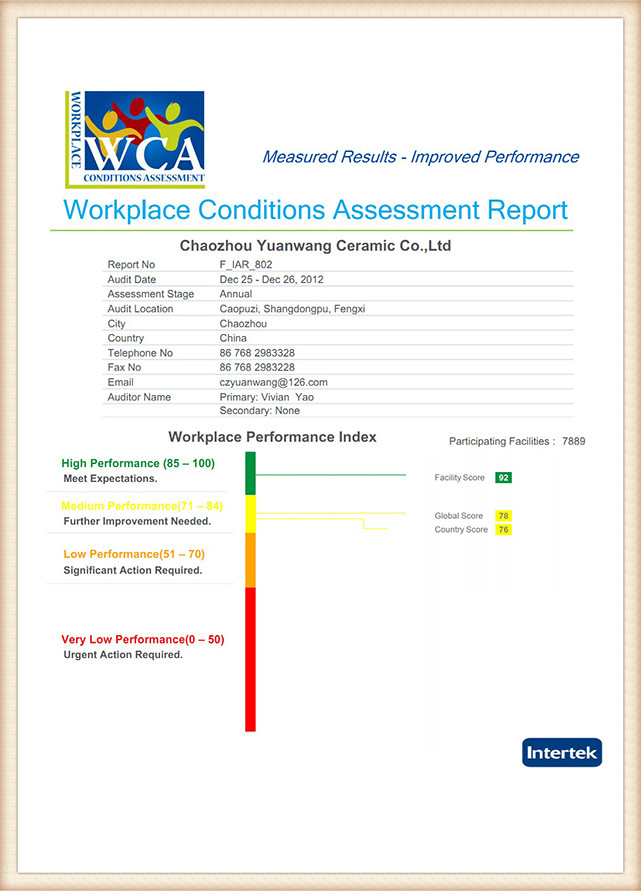 WCA_Reportnyd