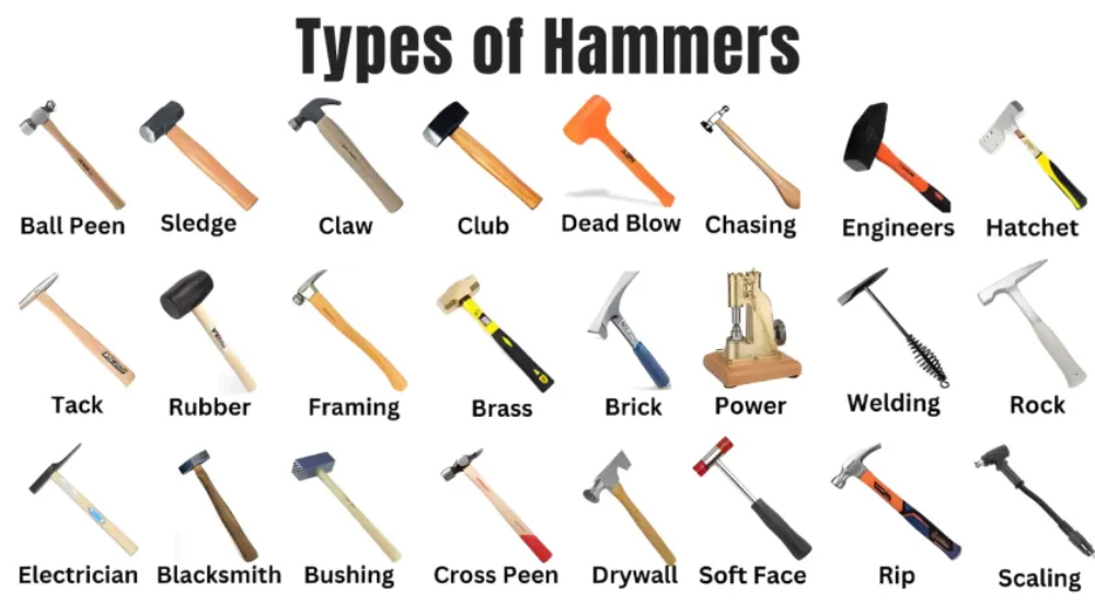 Different Types Of Hammers.jpg