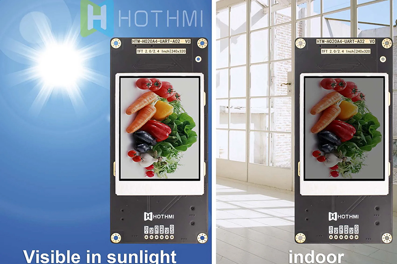 Was ist ein transflektives TFT-LCD?