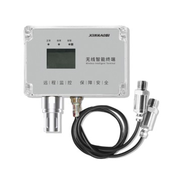 Drahtloses intelligentes Terminal der GT-AT0636-Serie