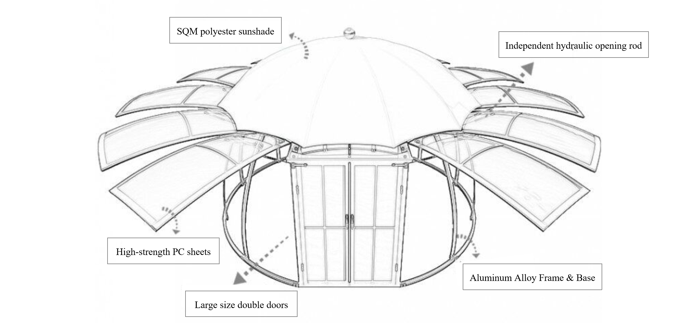 PC Dome with Sunshade