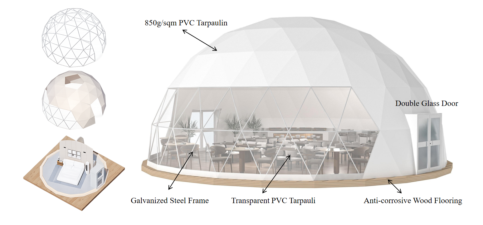 Event Dome Structural Parameter