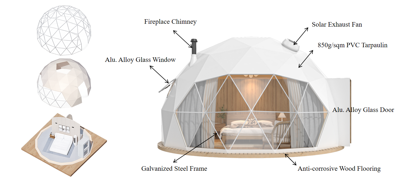 PVC Dome Structural Parameter