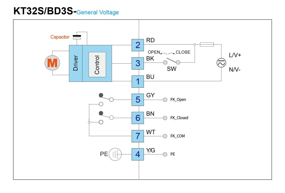 BD3S-08