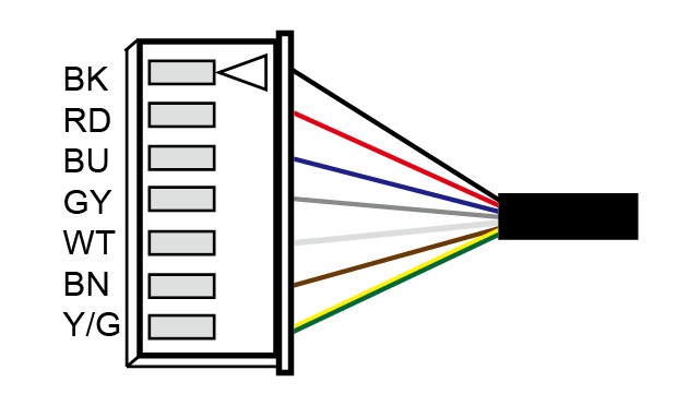 Terminal de test (1)