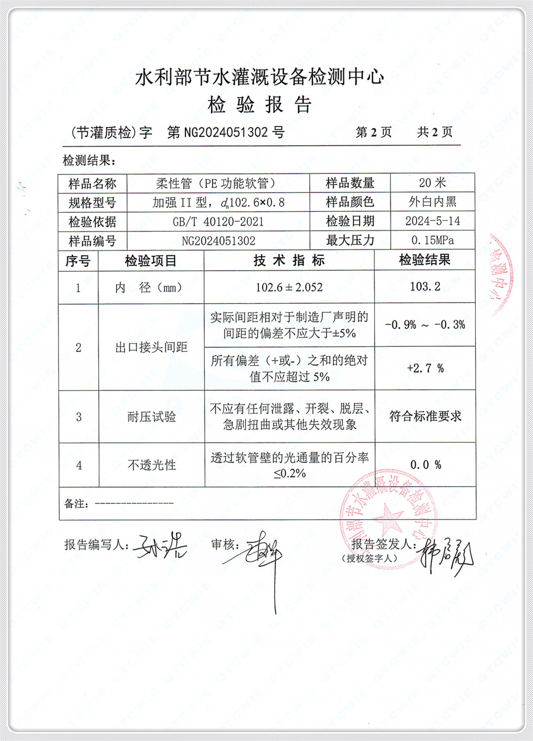 MULTIPLE CERTIFICATE VERIFICATION (6)