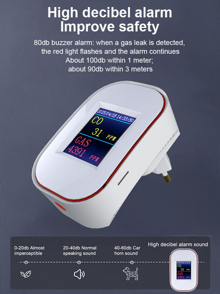smart sensor carbon monoxide detector (2)