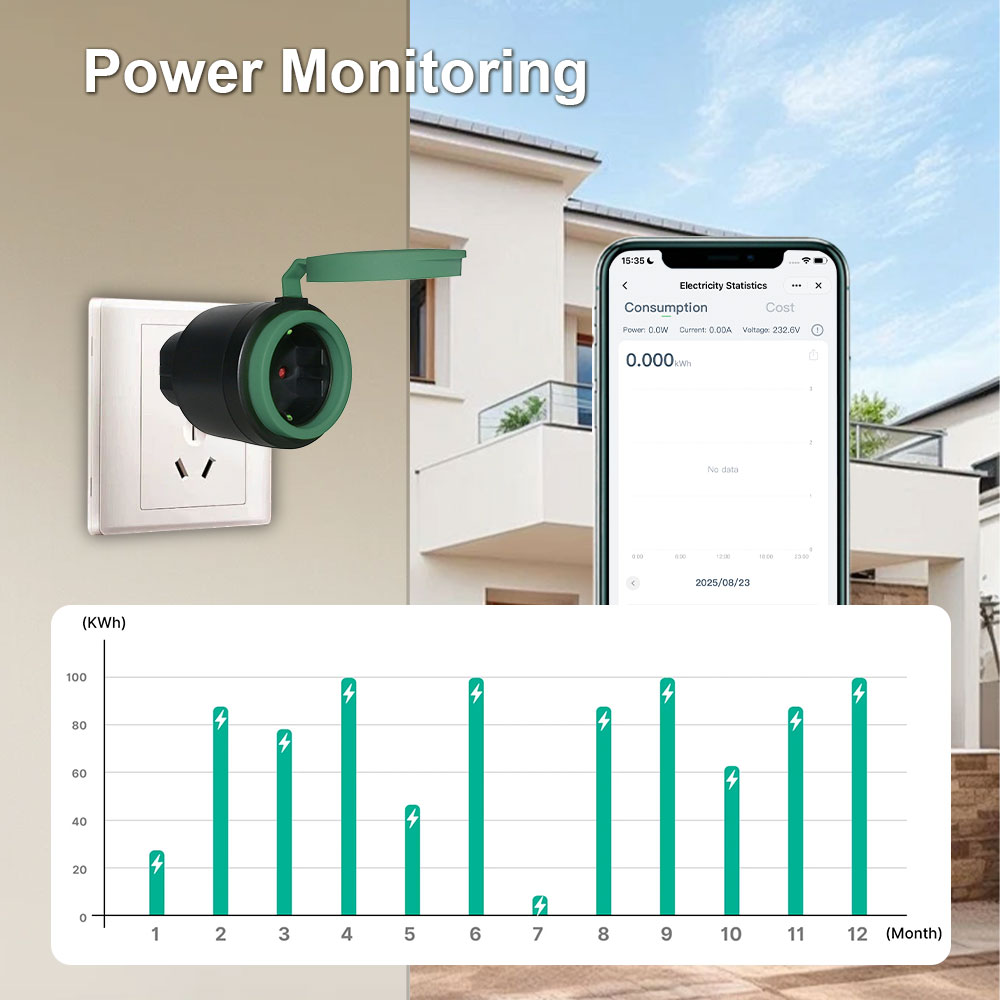 smart socket power monitor (2)