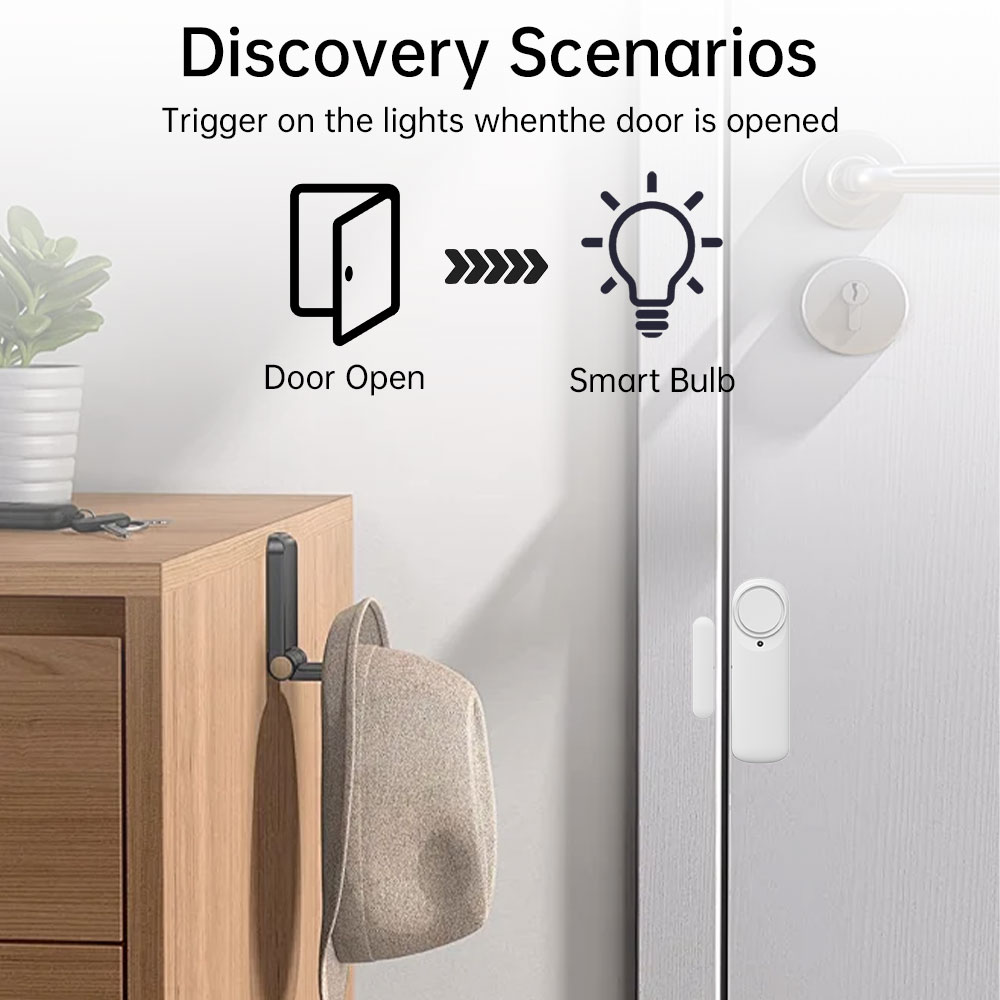 wifi door window sensor detector